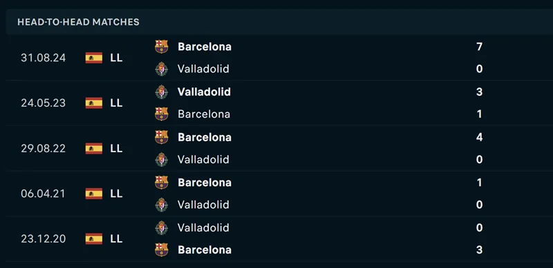 Gợi ý kèo châu Âu